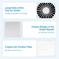 Air Purifiers for Allergies and Asthma,Ailkin  Air Cleaner for Home,Bedroom,Dust,Pets,Indoor,Office,Small Room,Mini Portable Desktop Air Purifier for Smoke Odor